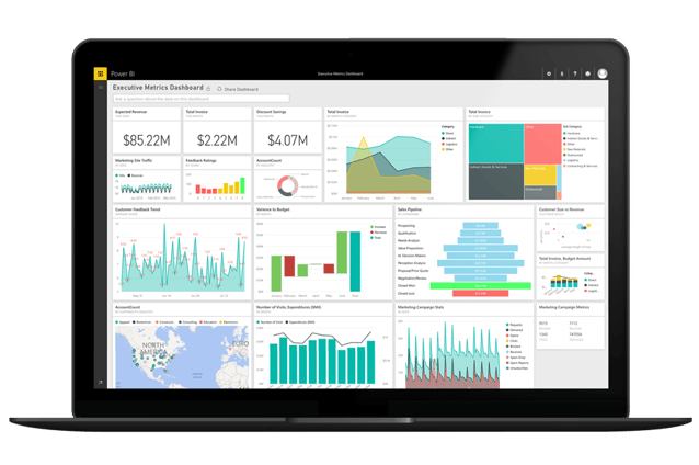 power bi dashboads