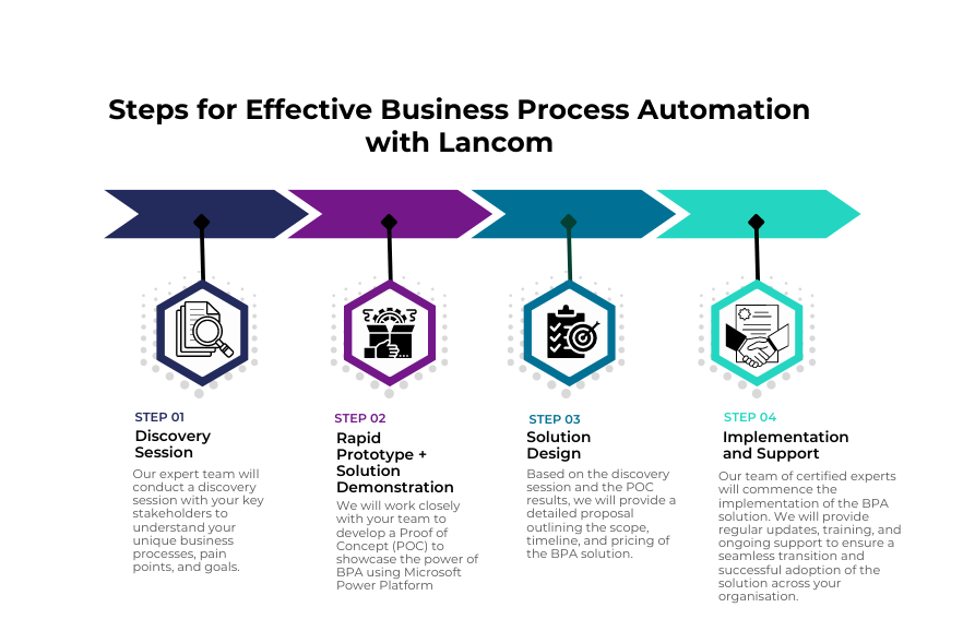 BPA Infograph (1)